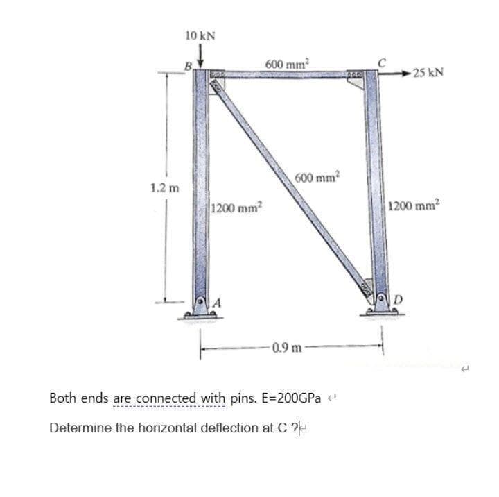 10 kN
B,
600 mm2
25 kN
600 mm?
1.2 m
1200 mm2
1200 mm2
-0.9 m
Both ends are connected with pins. E=200GPa e
Determine the horizontal deflection at C ?
