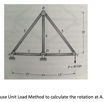 B
5
20
D
A
P= 40 kips
15'
15'
use Unit Load Method to calculate the rotation at A.
2.
