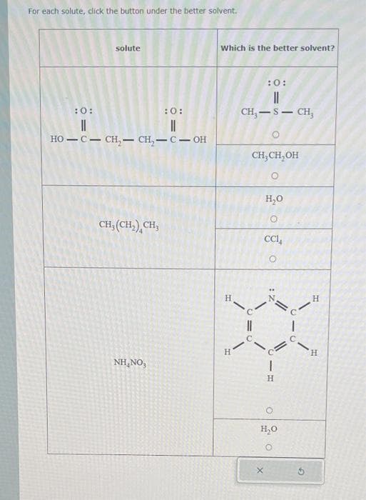 For each solute, click the button under the better solvent.
solute
:0:
:0:
||
||
HO-C- CH₂ - CH₂-C-OH
CH, (CH₂) CH3
NH₂NO3
Which is the better solvent?
H
H
:0:
||
CH₂-S - CH₂
CH₂CH₂OH
H₂O
CCIA
H
H₂O
H
H