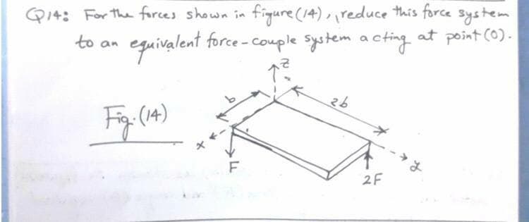 Q14: For the forces shown in figure (14),reduce this force system
to an
equivalent force-couple System a cting at point (0).
Fg:(14)
2F
