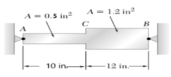 =
А 3D 1.2 in?
А %3D 0.5 in2
B
A
10 in-
12 in.-
