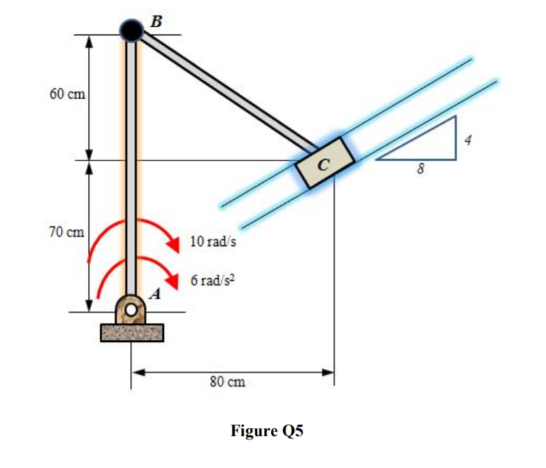 В
60 cm
8
70 cm
10 rad's
6 rad/s?
80 cm
Figure Q5
