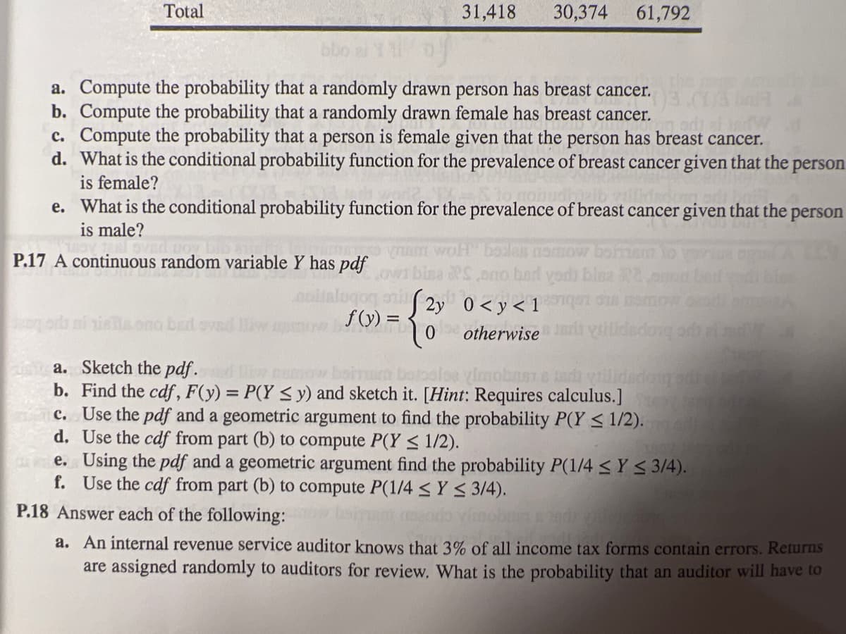 Total
31,418
a. Compute the probability that a randomly drawn person has breast cancer.
b. Compute the probability that a randomly drawn female has breast cancer.
d.
c. Compute the probability that a person is female given that the person has breast cancer.
What is the conditional probability function for the prevalence of breast cancer given that the
is female?
person
e.
30,374 61,792
udhazib
What is the conditional probability function for the prevalence of breast cancer given that the person
is male?
P.17 A continuous random variable Y has pdf
9 nam woH" beles nomow barnem
Low: bisa Sono bar vodi binz 2.
italoqoq ona2y 0<y<1
078 03mov
{2
szegods i siella ono bed oved How much f(y) =
otherwise arit vtilidsdong of i
a. Sketch the pdf.
vimobnere indi yilidadang
b. Find the cdf, F(y) = P(Y ≤y) and sketch it. [Hint: Requires calculus.]
c. Use the pdf and a geometric argument to find the probability P(Y≤ 1/2).
d. Use the cdf from part (b) to compute P(Y≤ 1/2).
e. Using the pdf and a geometric argument find the probability P(1/4 ≤ y ≤ 3/4).
f. Use the cdf from part (b) to compute P(1/4 ≤Y ≤ 3/4).
P.18 Answer each of the following: bw bairmat cerdo vin bund
a. An internal revenue service auditor knows that 3% of all income tax forms contain errors. Returns
are assigned randomly to auditors for review. What is the probability that an auditor will have to