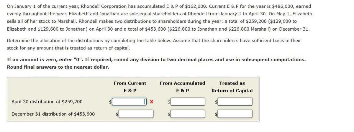 On January 1 of the current year, Rhondell Corporation has accumulated E & P of $162,000. Current E & P for the year is $486,000, earned
evenly throughout the year. Elizabeth and Jonathan are sole equal shareholders of Rhondell from January 1 to April 30. On May 1, Elizabeth
sells all of her stock to Marshall. Rhondell makes two distributions to shareholders during the year: a total of $259,200 ($129,600 to
Elizabeth and $129,600 to Jonathan) on April 30 and a total of $453,600 ($226,800 to Jonathan and $226,800 Marshall) on December 31.
Determine the allocation of the distributions by completing the table below. Assume that the shareholders have sufficient basis in their
stock for any amount that is treated as return of capital.
If an amount is zero, enter "0". If required, round any division to two decimal places and use in subsequent computations.
Round final answers to the nearest dollar.
April 30 distribution of $259,200
December 31 distribution of $453,600
From Current
E & P
From Accumulated
E & P
Treated as
Return of Capital