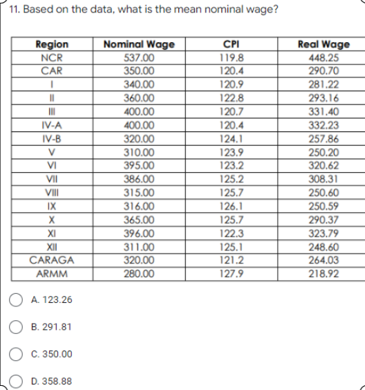 11. Based on the data, what is the mean nominal wage?
Region
NCR
Nominal Wage
537.00
350.00
CPI
119.8
120.4
Real Wage
448.25
290.70
CAR
340.00
120.9
281.22
II
360.00
122.8
293,16
400.00
120.7
331.40
400.00
320.00
310.00
IV-A
120.4
332.23
IV-B
124.1
257.86
V
123.9
250.20
VI
395.00
123.2
320.62
VII
386.00
125.2
308.31
VII
315.00
125.7
250.60
IX
316.00
126.1
250.59
365.00
125.7
122.3
125.1
121.2
290.37
XI
323.79
396.00
311.00
320.00
280.00
XII
248.60
CARAGA
264.03
ARMM
127.9
218.92
O A. 123.26
B. 291.81
C. 350.00
D. 358.88
