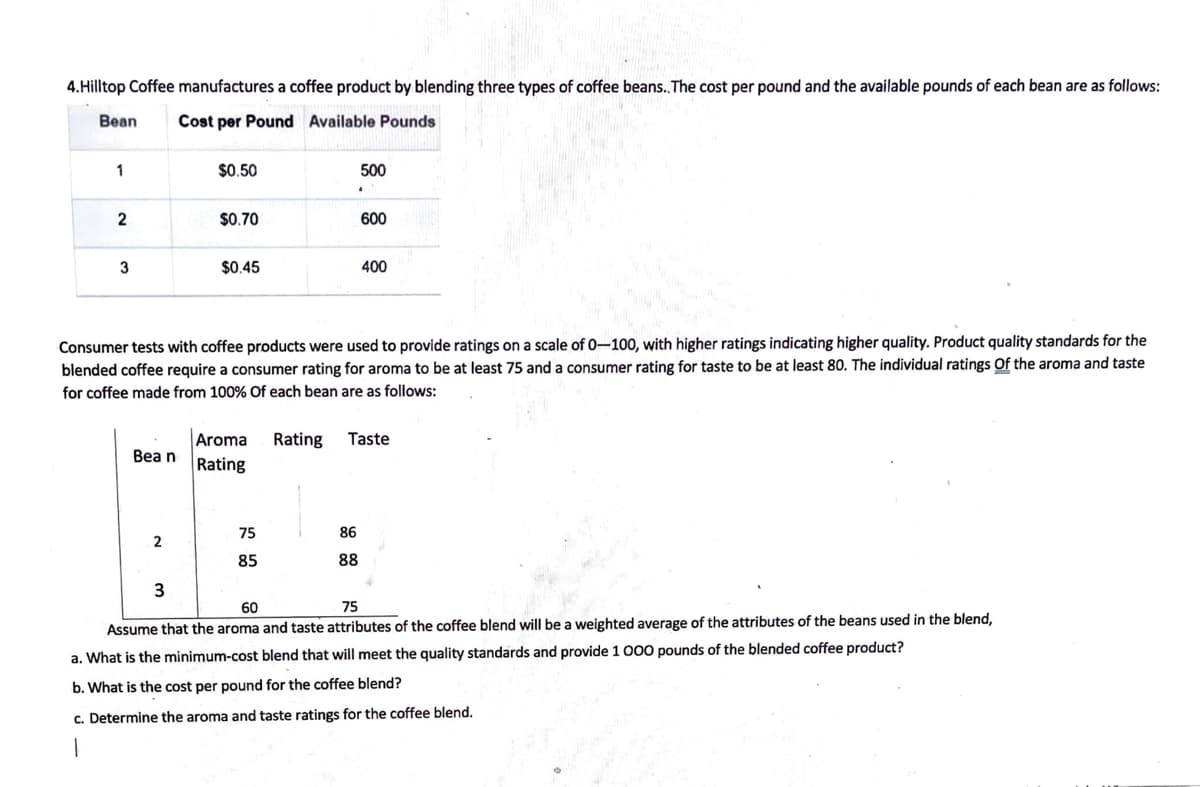 4.Hilltop Coffee manufactures a coffee product by blending three types of coffee beans. The cost per pound and the available pounds of each bean are as follows:
Вean
Cost per Pound Available Pounds
1
$0.50
500
2
$0.70
600
3
$0.45
400
Consumer tests with coffee products were used to provide ratings on a scale of 0-100, with higher ratings indicating higher quality. Product quality standards for the
blended coffee require a consumer rating for aroma to be at least 75 and a consumer rating for taste to be at least 80. The individual ratings Of the aroma and taste
for coffee made from 100% Of each bean are as follows:
Aroma
Rating
Taste
Вea n
Rating
86
2
85
88
60
75
Assume that the aroma and taste attributes of the coffee blend will be a weighted average of the attributes of the beans used in the blend,
a. What is the minimum-cost blend that will meet the quality standards and provide 1 000 pounds of the blended coffee product?
b. What is the cost per pound for the coffee blend?
c. Determine the aroma and taste ratings for the coffee blend.
