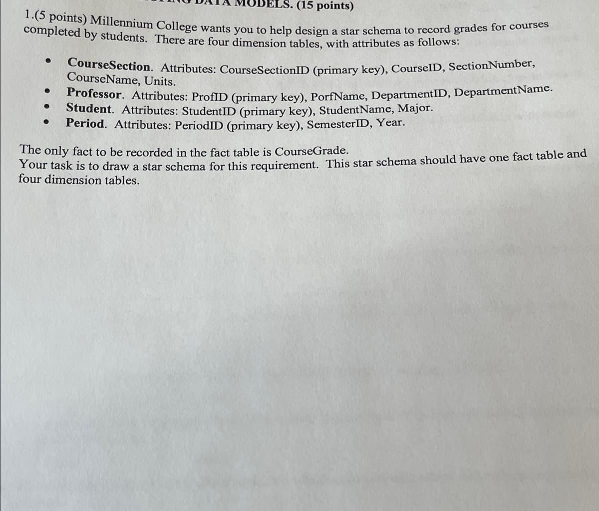 ELS. (15 points)
1.(5 points) Millennium College wants you to help design a star schema to record grades for courses
completed by students. There are four dimension tables, with attributes as follows:
●
●
●
●
CourseSection. Attributes: CourseSectionID (primary key), CourseID, SectionNumber,
CourseName, Units.
Professor. Attributes: ProfID (primary key), PorfName, DepartmentID, DepartmentName.
Student. Attributes: StudentID (primary key), StudentName, Major.
Period. Attributes: PeriodID (primary key), SemesterID, Year.
The only fact to be recorded in the fact table is CourseGrade.
Your task is to draw a star schema for this requirement. This star schema should have one fact table and
four dimension tables.