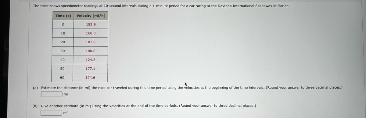 The table shows speedometer readings at 10-second intervals during a 1-minute period for a car racing at the Daytona International Speedway in Florida.
Time (s)
Velocity (mi/h)
182.9
10
168.0
20
107.6
30
100.8
40
124.5
50
177.1
60
174.6
(a) Estimate the distance (in mi) the race car traveled during this time period using the velocities at the beginning of the time intervals. (Round your answer to three decimal places.)
mi
(b) Give another estimate (in mi) using the velocities at the end of the time periods. (Round your answer to three decimal places.)
mi
