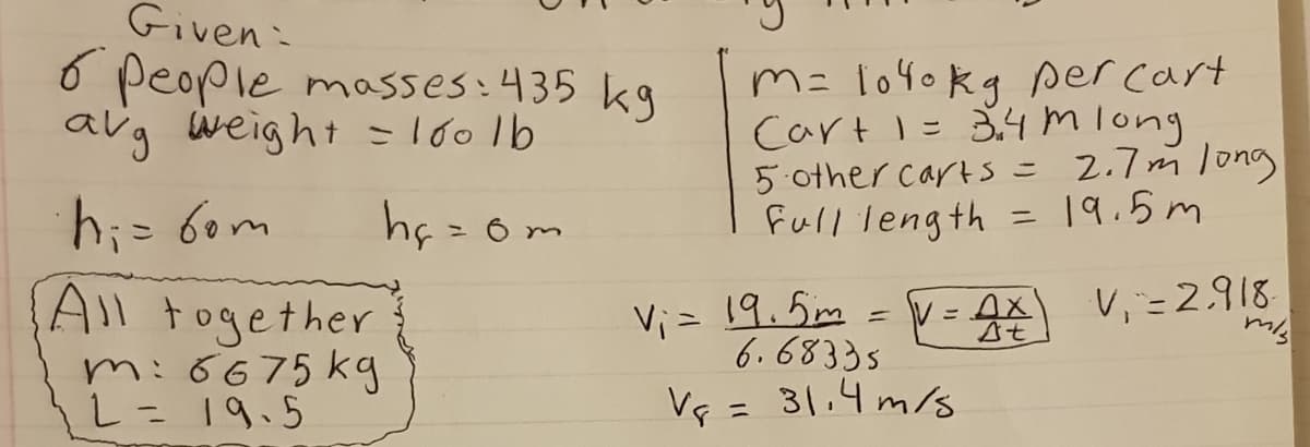 Given:
6 people masses:435 kg
avg weight 1001b
m= lo40kg per cart
Cart 1= 3.4 mlong
5.other carts = 2.7m long
Full length = 19.5m
hç = 0 m
%3D
All together
Vi= 19.5m
6.68335
= v = Ax V, = 2.918
m:6675 kg
し- 19.5
Vs = 31.4 m/s
ニ
