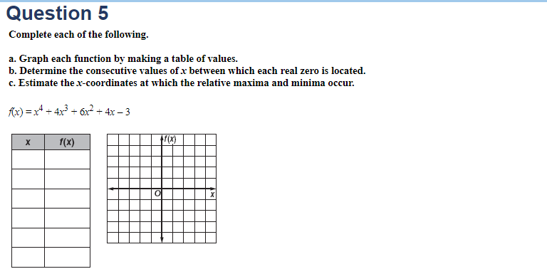 Question 5
Complete each of the following.
a. Graph each function by making a table of values.
b. Determine the consecutive values of x between which each real zero is located.
c. Estimate the x-coordinates at which the relative maxima and minima occur.
f(x) = x² + 4x³ + 6x² + 4x-3
X
f(x)
+1(x)
어
X