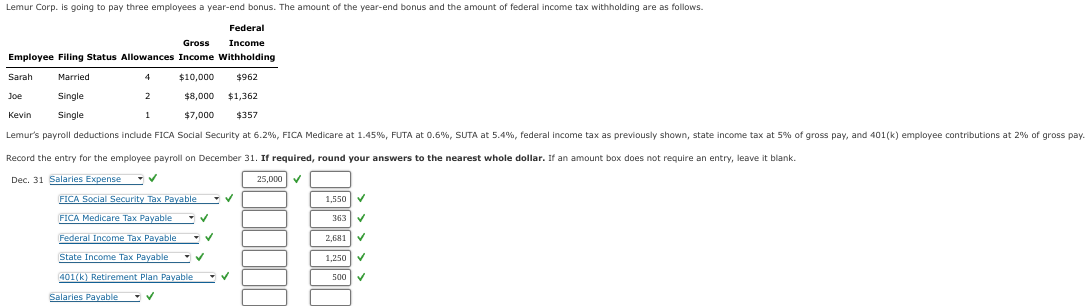 Lemur Corp. is going to pay three employees a year-end bonus. The amount of the year-end bonus and the amount of federal income tax withholding are as follows.
Federal
Gross
Income
Employee Filing Status Allowances Income Withholding
Sarah
Married
4
$10,000 $962
$8,000
$1,362
Single
Kevin
Single
$7,000 $357
Lemur's payroll deductions include FICA Social Security at 6.2%, FICA Medicare at 1.45%, FUTA at 0.6%, SUTA at 5.4%, federal income tax as previously shown, state income tax at 5% of gross pay, and 401(k) employee contributions at 2% of gross pay
Record the entry for the employee payroll on December 31. If required, round your answers to the nearest whole dollar. If an amount box does not require an entry, leave it blank.
Dec. 31 Salaries Expense
25,000 ✓
Joe
1
✓
FICA Social Security Tax Payable ✔
FICA Medicare Tax Payable
Federal Income Tax Payable
State Income Tax Payable
401(k) Retirement Plan Payable
✓
Salaries Payable
V
✓
✓
✓
2,681 ✓
1,250
500
1,550
363