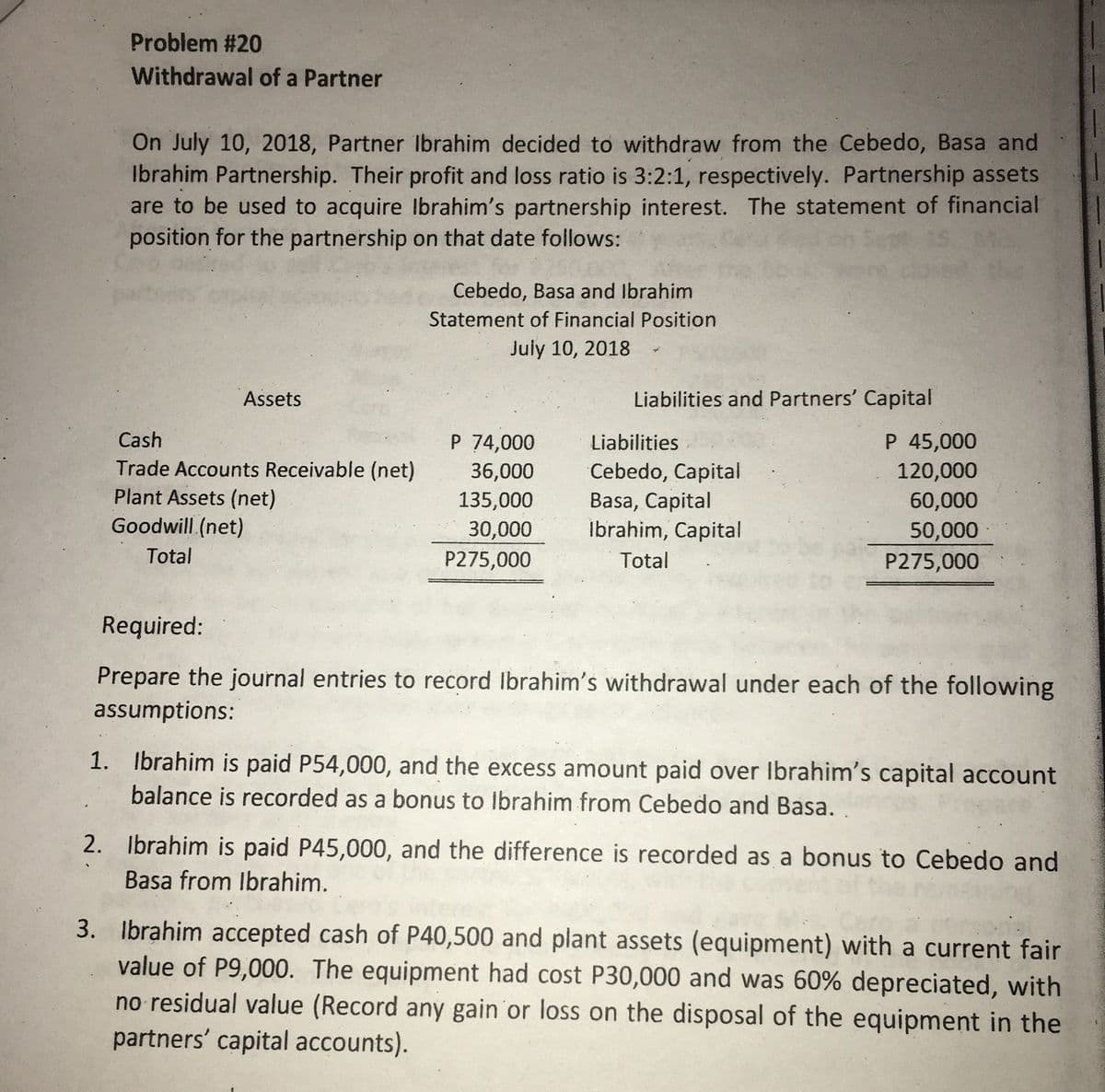 Problem #20
Withdrawal of a Partner
On July 10, 2018, Partner Ibrahim decided to withdraw from the Cebedo, Basa and
Ibrahim Partnership. Their profit and loss ratio is 3:2:1, respectively. Partnership assets
are to be used to acquire Ibrahim's partnership interest. The statement of financial
position for the partnership on that date follows:
Cebedo, Basa and Ibrahim
Statement of Financial Position
July 10, 2018
Assets
Liabilities and Partners' Capital
P 45,000
120,000
60,000
Cash
P 74,000
Liabilities
Trade Accounts Receivable (net)
Plant Assets (net)
Goodwill.(net)
Cebedo, Capital
Basa, Capital
Ibrahim, Capital
36,000
135,000
30,000
50,000
P275,000
Total
P275,000
Total
Required:
Prepare the journal entries to record Ibrahim's withdrawal under each of the following
assumptions:
1. Ibrahim is paid P54,000, and the excess amount paid over Ibrahim's capital account
balance is recorded as a bonus to Ibrahim from Cebedo and Basa.
2. Ibrahim is paid P45,000, and the difference is recorded as a bonus to Cebedo and
Basa from Ibrahim.
3. lbrahim accepted cash of P40,500 and plant assets (equipment) with a current fair
value of P9,000. The equipment had cost P30,000 and was 60% depreciated, with
no residual value (Record any gain or loss on the disposal of the equipment in the
partners' capital accounts).
