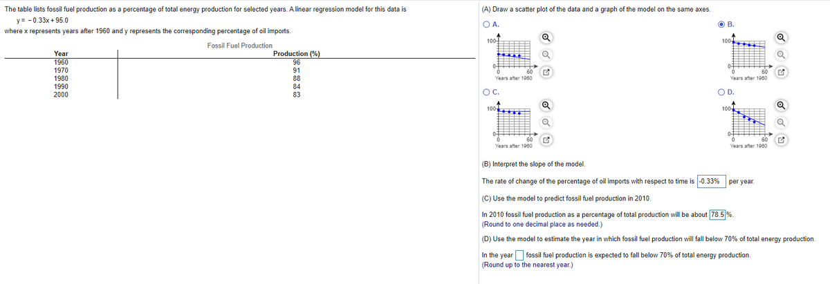 The table lists fossil fuel production as a percentage of total energy production for selected years. A linear regression model for this data is
(A) Draw a scatter plot of the data and a graph of the model on the same axes.
y = - 0.33x+95.0
OA.
OB.
where x represents years after 1960 and y represents the corresponding percentage of oil imports.
100
100
Fossil Fuel Production
Production (%)
96
Year
1960
07
->
1970
1980
91
60
60
Years after 1060
88
Years after 1980
1990
84
OC.
OD.
2000
83
100
,
100
0-
04
60
60
Years after 1960
Years after 1960
(B) Interpret the slope of the model.
The rate of change of the percentage of oil imports with respect to time is -0.33%
per year.
(C) Use the model to predict fossil fuel production in 2010.
In 2010 fossil fuel production as a percentage of total production will be about 78.5 %.
(Round to one decimal place as needed.)
(D) Use the model to estimate the year in which fossil fuel production will fall below 70% of total energy production.
In the year fossil fuel production is expected to fall below 70% of total energy production.
(Round up to the nearest year.)
