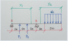 X₁
2m .2m
P₁ P₂
B
2m 2m
X₂
W₁
5m