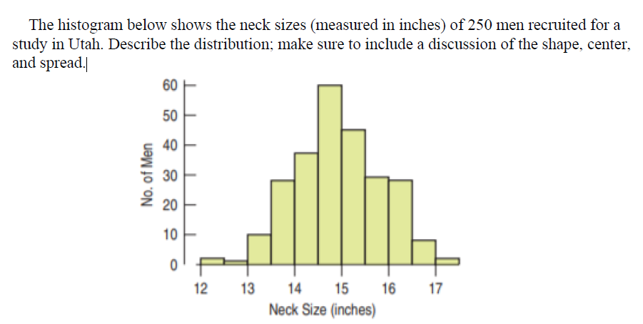 The histogram below shows the neck sizes (measured in inches) of 250 men recruited for a
study in Utah. Describe the distribution; make sure to include a discussion of the shape, center,
and spread.
60
50
40
30
20
10
12
13 14 15 16 17
Neck Size (inches)
No. of Men
