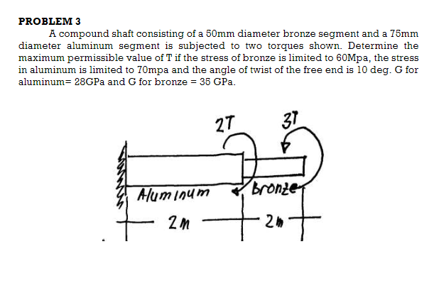 PROBLEM 3
A compound shaft consisting of a 50mm diameter bronze segment and a 75mm
diameter aluminum segment is subjected to two torques shown. Determine the
maximum permissible value of T if the stress of bronze is limited to 60Mpa, the stress
in aluminum is limited to 70mpa and the angle of twist of the free end is 10 deg. G for
aluminum= 28GPA and G for bronze = 35 GPa.
27
37
Aluminum
bronze
it
2M
2
