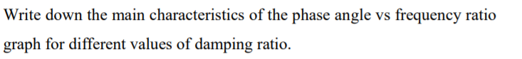 Write down the main characteristics of the phase angle vs frequency ratio
graph for different values of damping ratio.
