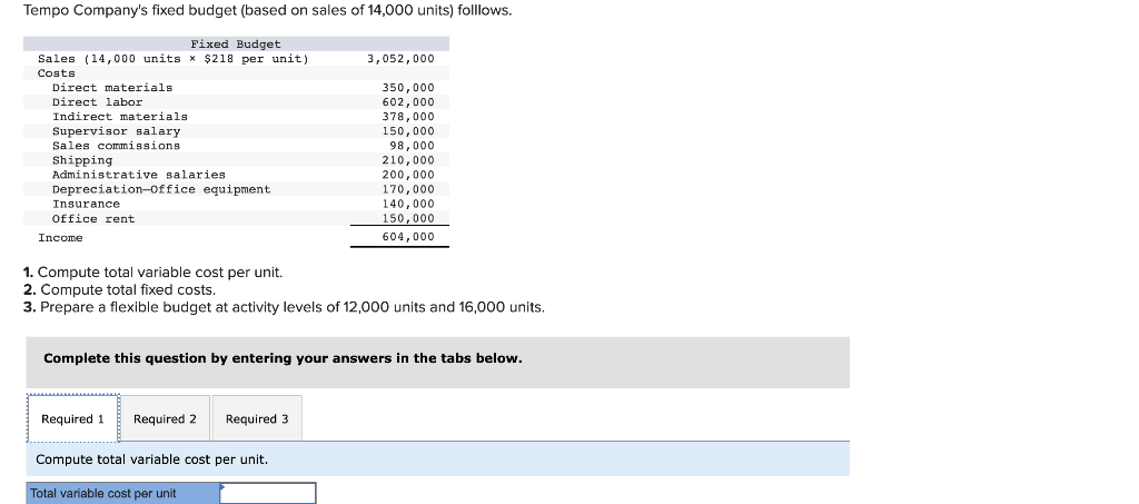 Tempo Company's fixed budget (based on sales of 14,000 units) folllows.
Sales (14,000 units
Costs
Direct materials
Direct labor
Indirect materials
Supervisor salary
Sales commissions
Shipping
Administrative salaries
Depreciation-office equipment.
Insurance
Office rent
Income
Fixed Budget
x $218 per unit)
1. Compute total variable cost per unit.
2. Compute total fixed costs.
3. Prepare a flexible budget at activity levels of 12,000 units and 16,000 units.
3,052,000
350,000
602,000
378,000
150,000
98,000
210,000
200,000
170,000
140,000
150,000
604,000
Complete this question by entering your answers in the tabs below.
Required 1 Required 2 Required 3
Compute total variable cost per unit.
Total variable cost per unit