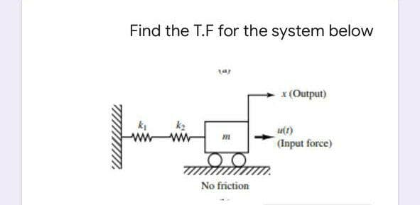 Find the T.F for the system below
x (Output)
ww ww
(Input force)
No friction
