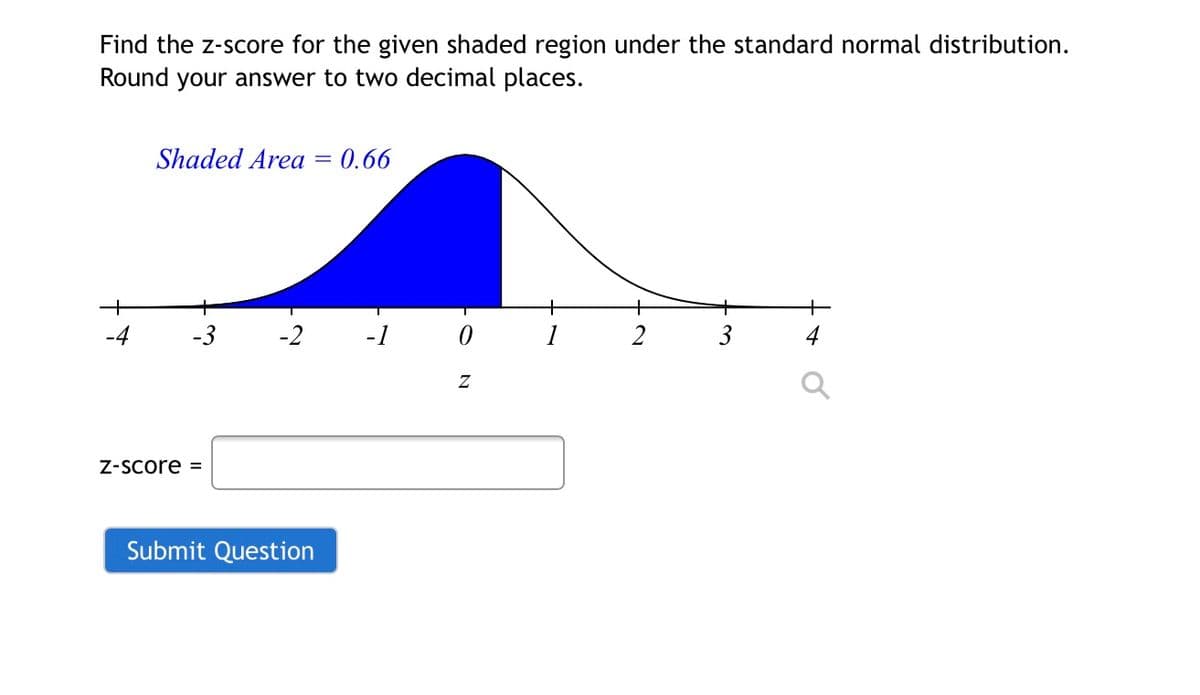 Find the z-score for the given shaded region under the standard normal distribution.
Round your answer to two decimal places.
Shaded Area
0.66
-4
-3
-2
-1
3
Z-Score =
Submit Question
