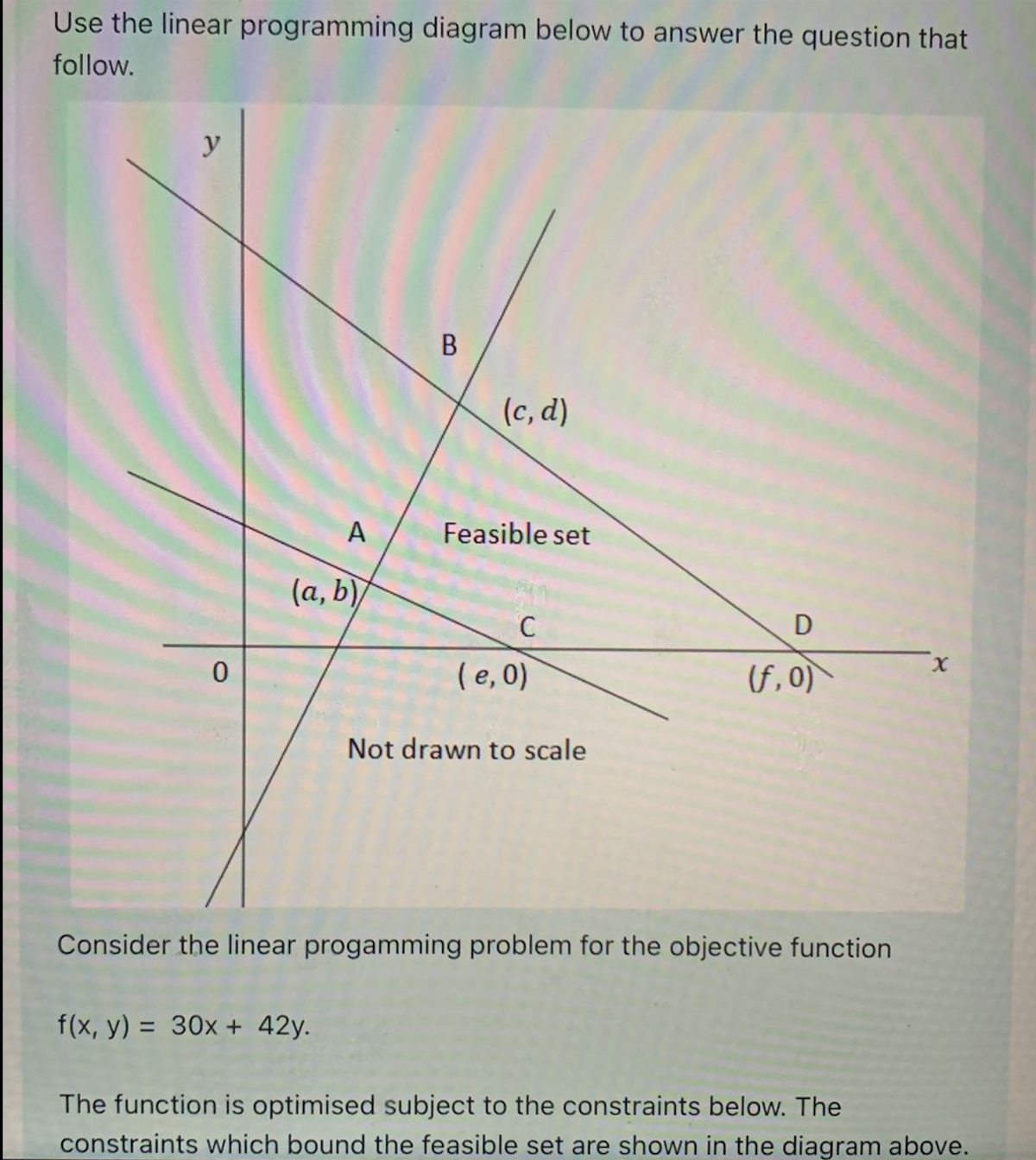 Use the linear programming diagram below to answer the question that
follow.
y
B
(c,d)
Feasible set
A
D
X
0
(e, 0)
(f,0)
Not drawn to scale
Consider the linear progamming problem for the objective function
f(x, y) = 30x + 42y.
The function is optimised subject to the constraints below. The
constraints which bound the feasible set are shown in the diagram above.
A
(a, b)
C