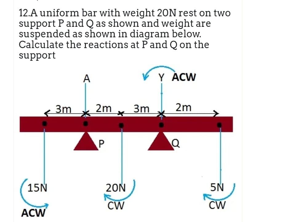 12.A uniform bar with weight 20N rest on two
support P and Q as shown and weight are
suspended as shown in diagram below.
Calculate the reactions at Pand Q on the
support
Y ÁCW
3m
2m
3m
2m
Q
15N
20Ñ
5N
CW
CW
ACW
A-
