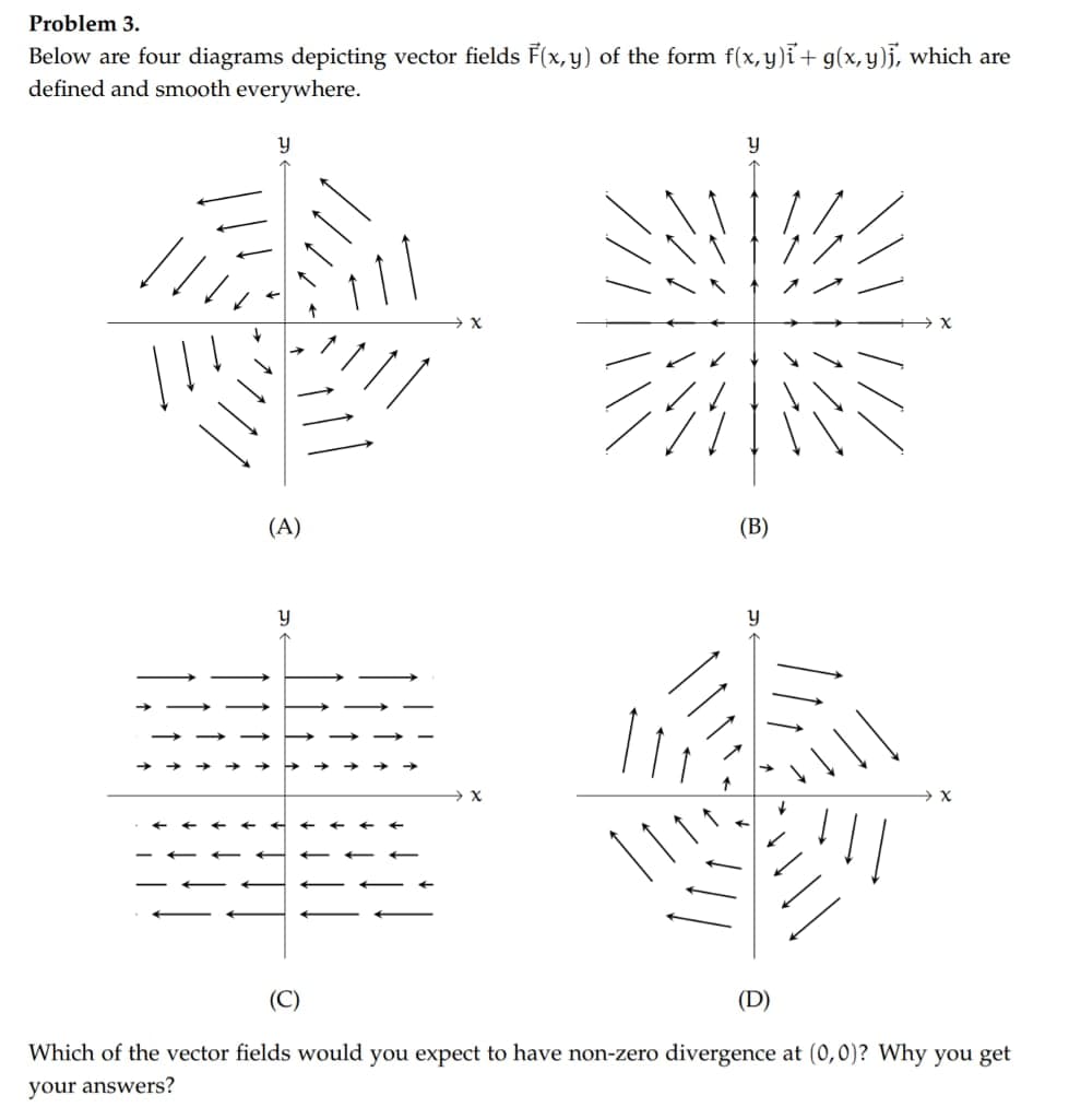 Problem 3.
Below are four diagrams depicting vector fields F(x, y) of the form f(x,y)i+ g(x, y)), which are
defined and smooth everywhere.
y
(A)
y
X
X
y
(B)
y
X
(D)
Which of the vector fields would you expect to have non-zero divergence at (0,0)? Why you get
your answers?