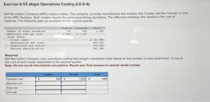 Exercise 6-55 (Algo) Operations Costing (LO 6-4)
Witt Recreation Company (WRC) makes e-bikes. The company currently manufactures two models, the Coaster and the Traveler, in one
of the WRC factories. Both models require the same assembling operations. The difference between the models is the cost of
materials. The following data are available for the second quarter.
Number of bikes assembled
Materials cost per bike
Other costs:
Direct labor
Depreciation and lease
Supervision and control
Factory administration.
Operation cost
Materials cost
Total cost
Unit cost
Required:
Witt Recreation Company uses operations costing and assigns conversion costs based on the number of units assembled. Compute
the cost of each model assembled in the second quarter.
Note: Do not round intermediate calculations. Round your final answers to nearest whole number.
$
Coaster Traveler
750
450
$1,220
$ 644
Coaster
644 S
Traveler
Total
1,200
1,220 $
$ 321,000
404,000
269,000
362,000
Total
1,864