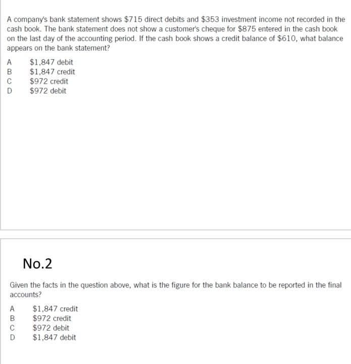 A company's bank statement shows $715 direct debits and $353 investment income not recorded in the
cash book. The bank statement does not show a customer's cheque for $875 entered in the cash book
on the last day of the accounting period. If the cash book shows a credit balance of $610, what balance
appears on the bank statement?
$1,847 debit
$1,847 credit
$972 credit
$972 debit
B
C
No.2
Given the facts in the question above, what is the figure for the bank balance to be reported in the final
accounts?
$1,847 credit
$972 credit
$972 debit
$1,847 debit
A
B
