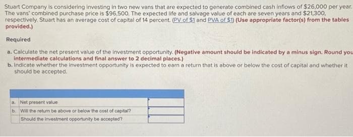 Stuart Company is considering investing in two new vans that are expected to generate combined cash inflows of $26,000 per year.
The vans' combined purchase price is $96,500. The expected life and salvage value of each are seven years and $21,300,
respectively. Stuart has an average cost of capital of 14 percent. (PV of $1 and PVA of $1) (Use appropriate factor(s) from the tables
provided.)
Required
a. Calculate the net present value of the investment opportunity. (Negative amount should be indicated by a minus sign. Round you
intermediate calculations and final answer to 2 decimal places.)
b. Indicate whether the investment opportunity is expected to earn a return that is above or below the cost of capital and whether it
should be accepted.
a. Net present value
b. Will the return be above or below the cost of capital?
Should the investment opportunity be accepted?