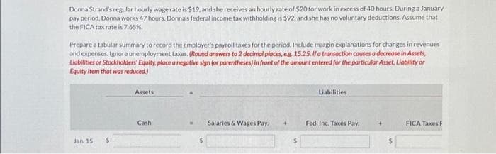 Donna Strand's regular hourly wage rate is $19, and she receives an hourly rate of $20 for work in excess of 40 hours. During a January
pay period, Donna works 47 hours. Donna's federal income tax withholding is $92, and she has no voluntary deductions. Assume that
the FICA tax rate is 7.65%.
Prepare a tabular summary to record the employer's payroll taxes for the period. Include margin explanations for changes in revenues
and expenses. Ignore unemployment taxes. (Round answers to 2 decimal places, eg. 15.25. If a transaction causes a decrease in Assets,
Liabilities or Stockholders' Equity, place a negative sign (or parentheses) in front of the amount entered for the particular Asset, Liability or
Equity item that was reduced.)
Jan. 15
S
Assets
Cash
$
Salaries & Wages Pay.
Liabilities
Fed. Inc. Taxes Pay.
FICA Taxes F