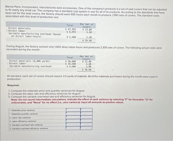 Marvel Parts, Incorporated, manufactures auto accessories. One of the company's products is a set of seat covers that can be adjusted
to fit nearly any small car. The company has a standard cost system in use for all of its products. According to the standards that have
been set for the seat covers, the factory should work 995 hours each month to produce 1,990 sets of covers. The standard costs
associated with this level of production are:
Direct materials
Direct labor
Variable manufacturing overhead (based
on direct labor-hours)
Direct materials (8,800 yards)
Direct labor
Variable manufacturing overhead
Total
$ 47,362
$ 8,955
$ 2,388
During August, the factory worked only 1,000 direct labor-hours and produced 2,300 sets of covers. The following actual costs were
recorded during the month:
Per Set of
Covers
$23.80
4.50
Total
$ 50,600
$ 10,580
$ 4,600
1. Materials price variance
1. Materials quantity variance
2. Labor rate variance
2. Labor efficiency variance
3. Variable overhead rate variance
3. Variable overhead efficiency variance
1.20
$ 29.50
Per Set of
Covers
$22.00
4.60
2.00
$ 28.60
At standard, each set of covers should require 3.5 yards of material. All of the materials purchased during the month were used in
production.
Required:
1. Compute the materials price and quantity variances for August.
2. Compute the labor rate and efficiency variances for August.
3. Compute the variable overhead rate and efficiency variances for August.
Note: Do not round intermediate calculations. Indicate the effect of each variance by selecting "F" for favorable, "U" for
unfavorable, and "None" for no effect (i.e., zero variance). Input all amounts as positive values.