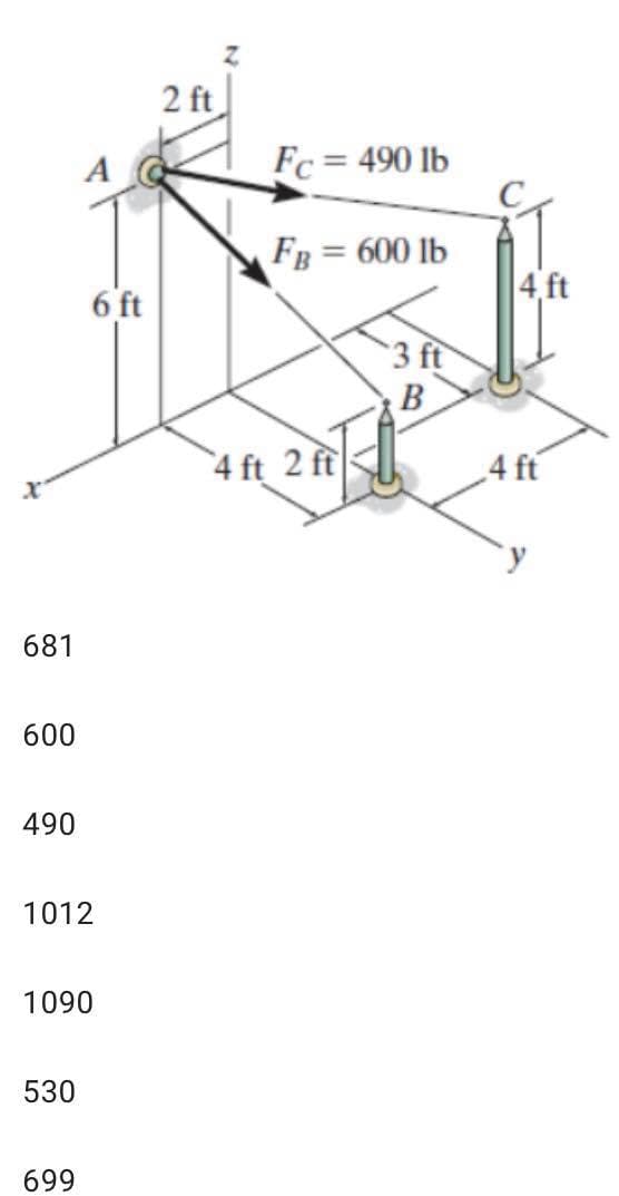 2 ft
A
Fc = 490 lb
FB = 600 lb
4 ft
6 ft
3 ft
4 ft 2 ft
4 ft
681
600
490
1012
1090
530
699
