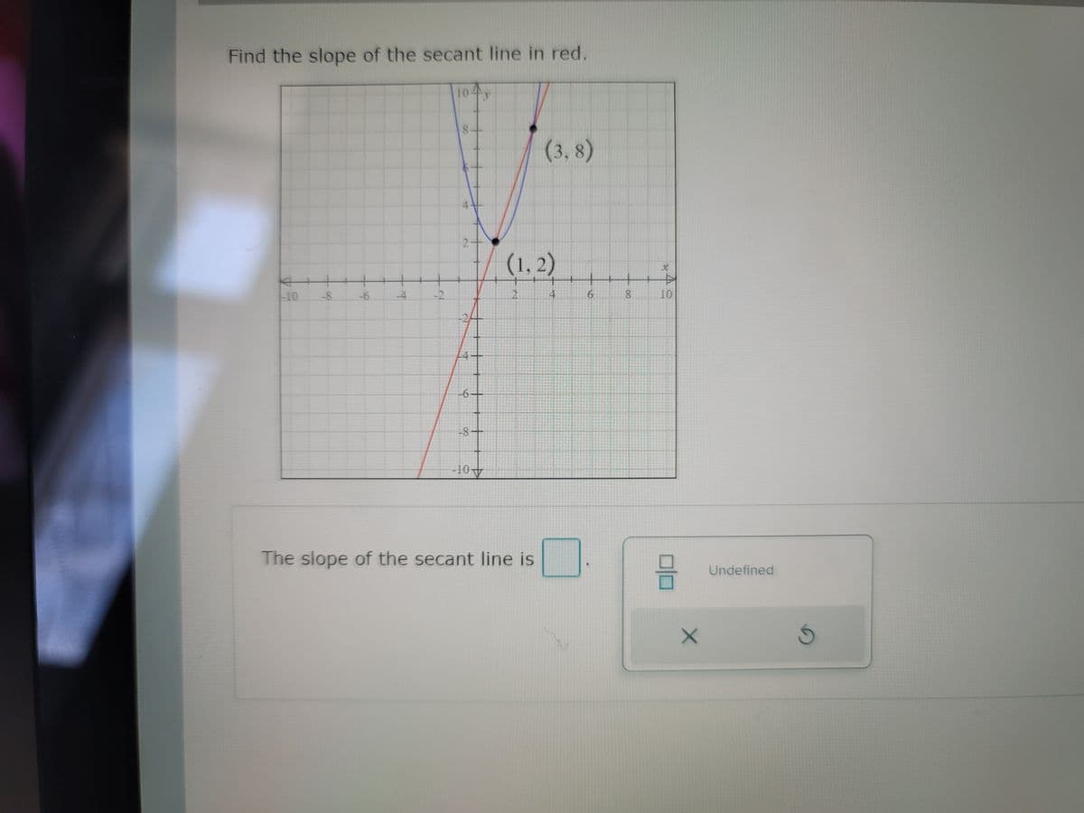 Find the slope of the secant line in red.
10 y
8-
(3,8)
2-
(1,2)
-10
-8
-6
-4
-2
2.
4.
8.
10
-6-
-8+
-10
The slope of the secant line is
Undefined
6.
4.
