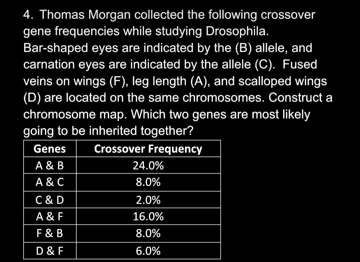 4. Thomas Morgan collected the following crossover
gene frequencies while studying Drosophila.
Bar-shaped eyes are indicated by the (B) allele, and
carnation eyes are indicated by the allele (C). Fused
veins on wings (F), leg length (A), and scalloped wings
(D) are located on the same chromosomes. Construct a
chromosome map. Which two genes are most likely
going to be inherited together?
Genes
Crossover Frequency
А& В
24.0%
A & C
8.0%
C & D
A & F
F & B
2.0%
16.0%
8.0%
D & F
6.0%

