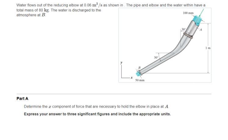 Water flows out of the reducing elbow at 0.06 m³ /s as shown in . The pipe and elbow and the water within have a
total mass of 80 kg. The water is discharged to the
atmosphere at B.
100 mm
1 m
30
50 mm
Part A
Determine the a component of force that are necessary to hold the elbow in place at A
Express your answer to three significant figures and include the appropriate units.
