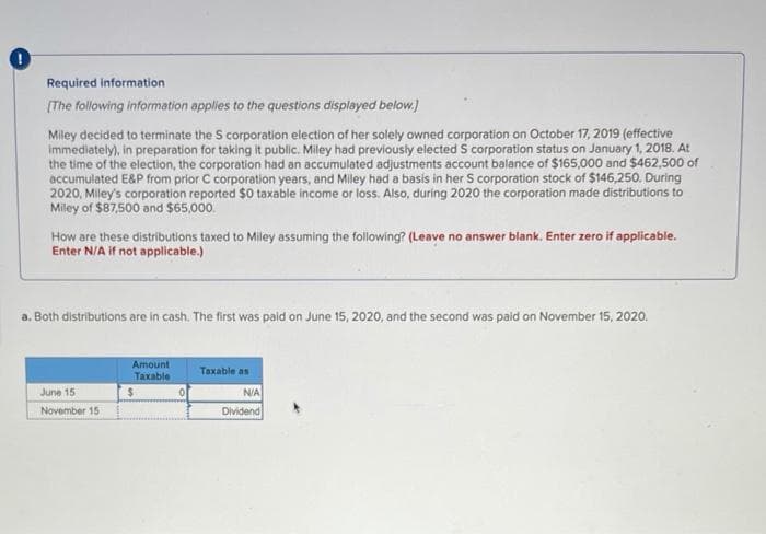 0
Required information
[The following information applies to the questions displayed below.)
Miley decided to terminate the S corporation election of her solely owned corporation on October 17, 2019 (effective
immediately), in preparation for taking it public. Miley had previously elected S corporation status on January 1, 2018. At
the time of the election, the corporation had an accumulated adjustments account balance of $165,000 and $462,500 of
accumulated E&P from prior C corporation years, and Miley had a basis in her S corporation stock of $146,250. During
2020, Miley's corporation reported $0 taxable income or loss. Also, during 2020 the corporation made distributions to
Miley of $87,500 and $65,000.
How are these distributions taxed to Miley assuming the following? (Leave no answer blank. Enter zero if applicable.
Enter N/A if not applicable.)
a. Both distributions are in cash. The first was paid on June 15, 2020, and the second was paid on November 15, 2020.
June 15
November 15
Amount
Taxable
$
Taxable as
N/A
Dividend