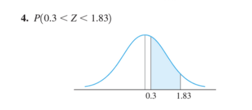 4. Р(0.3 <Z< 1.83)
0.3
1.83
