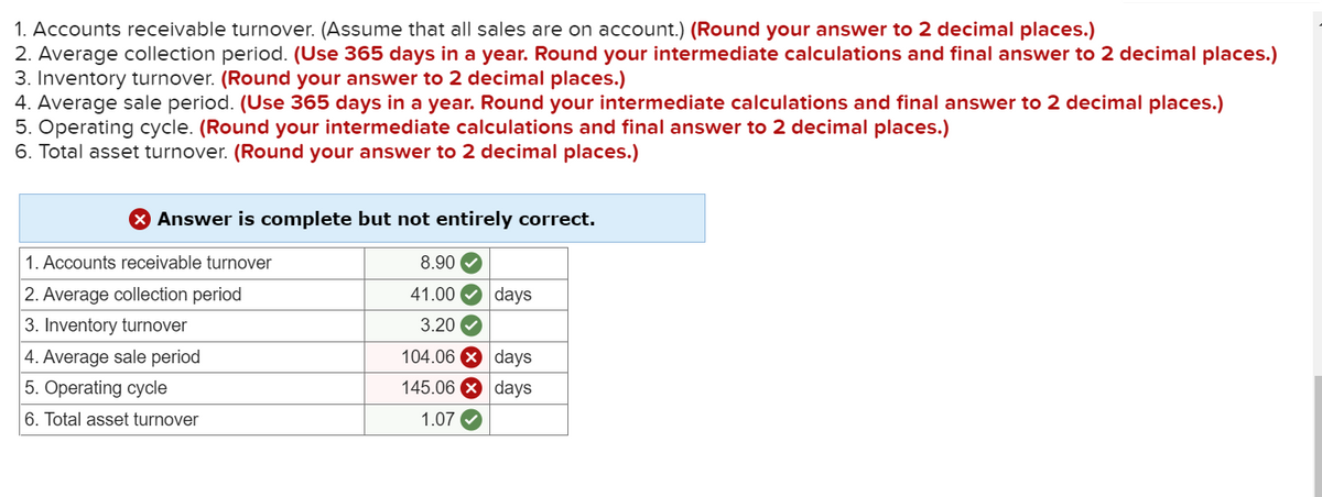 1. Accounts receivable turnover. (Assume that all sales are on account.) (Round your answer to 2 decimal places.)
2. Average collection period. (Use 365 days in a year. Round your intermediate calculations and final answer to 2 decimal places.)
3. Inventory turnover. (Round your answer to 2 decimal places.)
4. Average sale period. (Use 365 days in a year. Round your intermediate calculations and final answer to 2 decimal places.)
5. Operating cycle. (Round your intermediate calculations and final answer to 2 decimal places.)
6. Total asset turnover. (Round your answer to 2 decimal places.)
> Answer is complete but not entirely correct.
1. Accounts receivable turnover
2. Average collection period
3. Inventory turnover
4. Average sale period
5. Operating cycle
Total asset turnover
8.90
41.00 days
3.20
104.06
145.06
1.07✔
days
days