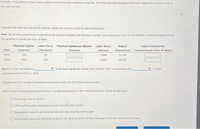 Consider a hypothetical small island nation in which the only industry is weaving. The following table displays information about the economy over a
two year period.
Complete the table by calculating physical capital per worker as well as labor productivity.
Hint: Recall that productivity is defined as the amount of goods and services a worker can produce per hour. In this problem, measure productivity as
the quantity of goods per hour of labor.
Year
2032
2033
Physical Capital Labor Force Physical Capital per Worker Labor Hours
(Looms)
(Workers)
(Looms)
(Hours)
120
60
3,000
400
100
3,500
Based on your calculations,
productivity from 2032 to 2033.
Output
Labor Productivity
(Tapestries) (Tapestries per hour of labor)
Suppose you're in charge of establishing economic policy for this small island country,
21,000
49,000
in physical capital per worker from 2032 to 2033 is associated with
Which of the following policies would lead to greater productivity in the weaving industry? Check all that apply.
Imposing a tax on looms
O offering free public education to every worker in the country
Subsidizing research and development into new weaving technologies
Encouraging saving by allowing workers to set aside a portion of their earnings in tax-free retirement accounts
in labor