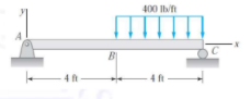 400 Ibn
B
- 4
- 4h
