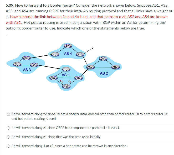 5.09. How to forward to a border router? Consider the network shown below. Suppose AS1, AS2,
AS3, and AS4 are running OSPF for their intra-AS routing protocol and that all links have a weight of
1. Now suppose the link between 2a and 4a is up, and that paths to x via AS2 and AS4 are known
with AS1. Hot potato routing is used in conjunction with iBGP within an AS for determining the
outgoing border router to use. Indicate which one of the statements below are true.
3b
3c
AS 3
3a
4c
1a
4b
AS 4 4a
1c
AS 1
²1 2₂.
1d
1b
AS 2
1d will forward along z2 since 1d has a shorter intra-domain path than border router 1b to border router 1c,
and hot potato routing is used.
1d will forward along z1 since OSPF has computed the path to 1c is via z1.
1d will forward along z1 since that was the path used initially.
O 1d will forward along 1 or z2, since a hot potato can be thrown in any direction.