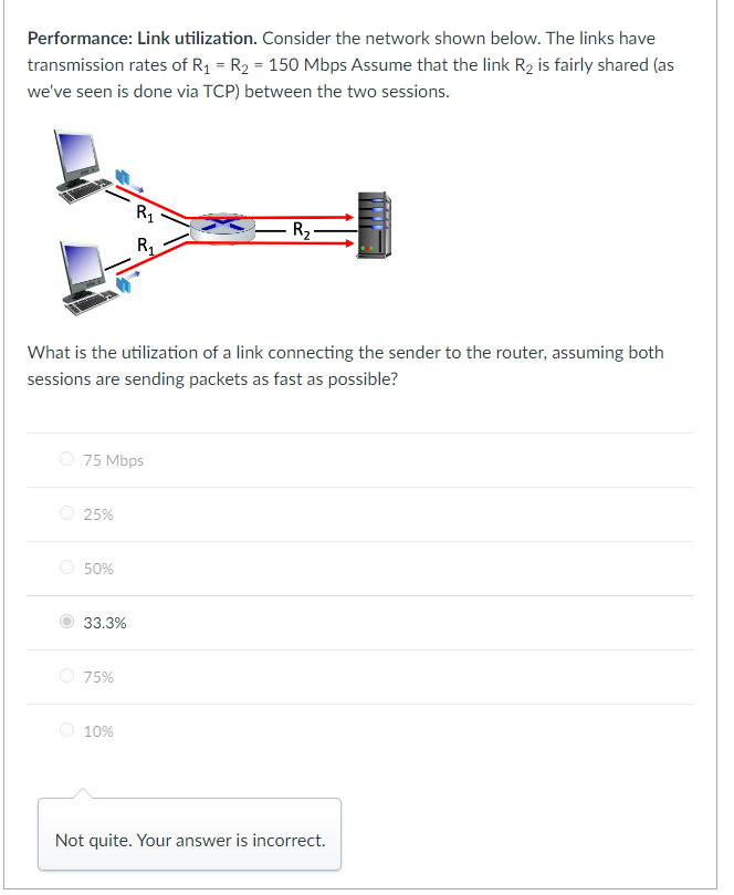 Performance: Link utilization. Consider the network shown below. The links have
transmission rates of R₁ = R₂ = 150 Mbps Assume that the link R₂ is fairly shared (as
we've seen is done via TCP) between the two sessions.
25%
What is the utilization of a link connecting the sender to the router, assuming both
sessions are sending packets as fast as possible?
75 Mbps
50%
33.3%
R₁
75%
R₁
10%
R₂
Not quite. Your answer is incorrect.