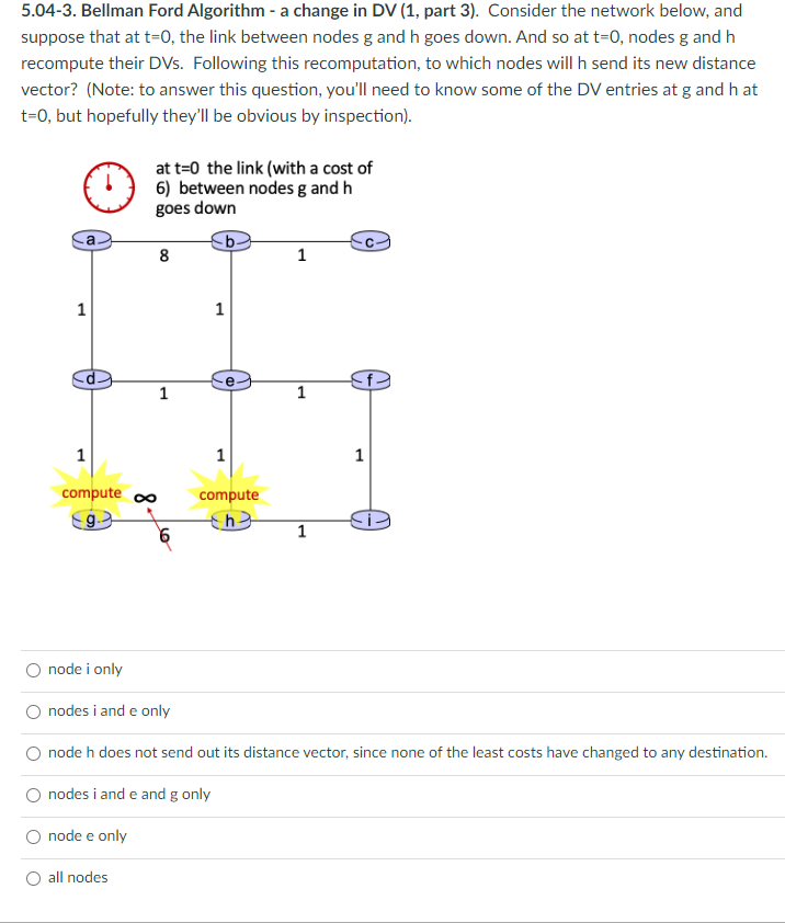 5.04-3. Bellman Ford Algorithm - a change in DV (1, part 3). Consider the network below, and
suppose that at t=0, the link between nodes g and h goes down. And so at t=0, nodes g and h
recompute their DVs. Following this recomputation, to which nodes will h send its new distance
vector? (Note: to answer this question, you'll need to know some of the DV entries at g and h at
t=0, but hopefully they'll be obvious by inspection).
a
1
1
at t=0 the link (with a cost of
6) between nodes g and h
goes down
b.
compute ∞
g
all nodes
8
1
6
1
e
1
compute
h
1
1
1
1
node i only
nodes i and e only
O node h does not send out its distance vector, since none of the least costs have changed to any destination.
O nodes i and e and g only
node e only