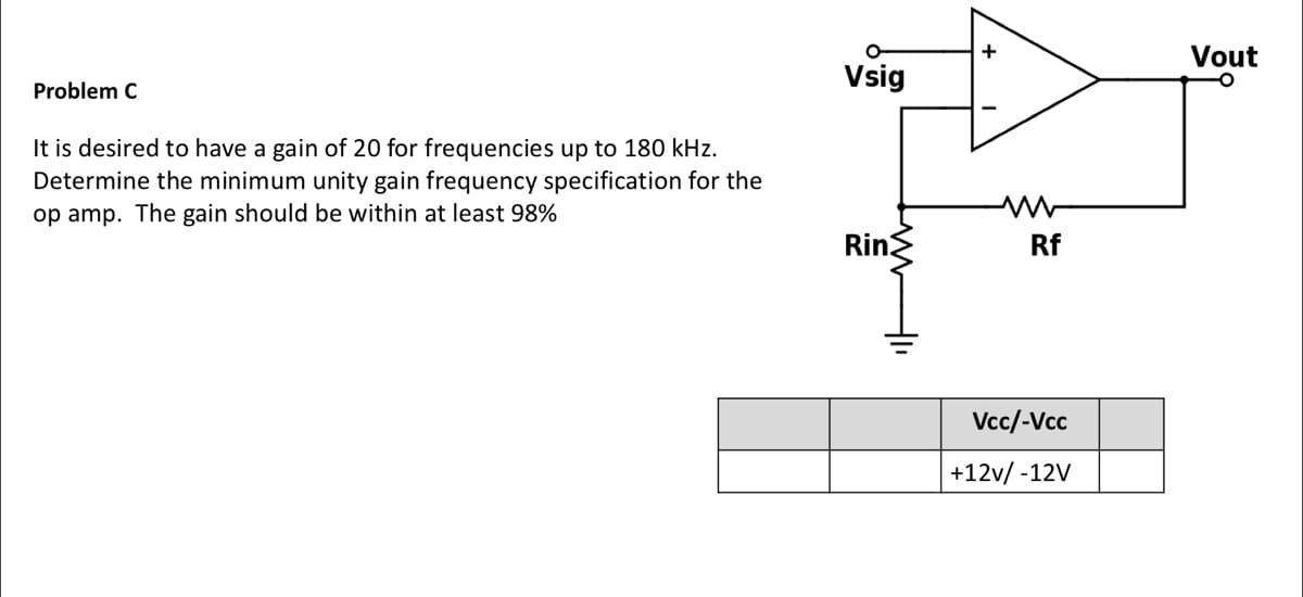 Problem C
It is desired to have a gain of 20 for frequencies up to 180 kHz.
Determine the minimum unity gain frequency specification for the
op amp. The gain should be within at least 98%
Vsig
Rin
+
Rf
Vcc/-Vcc
+12v/ -12V
Vout