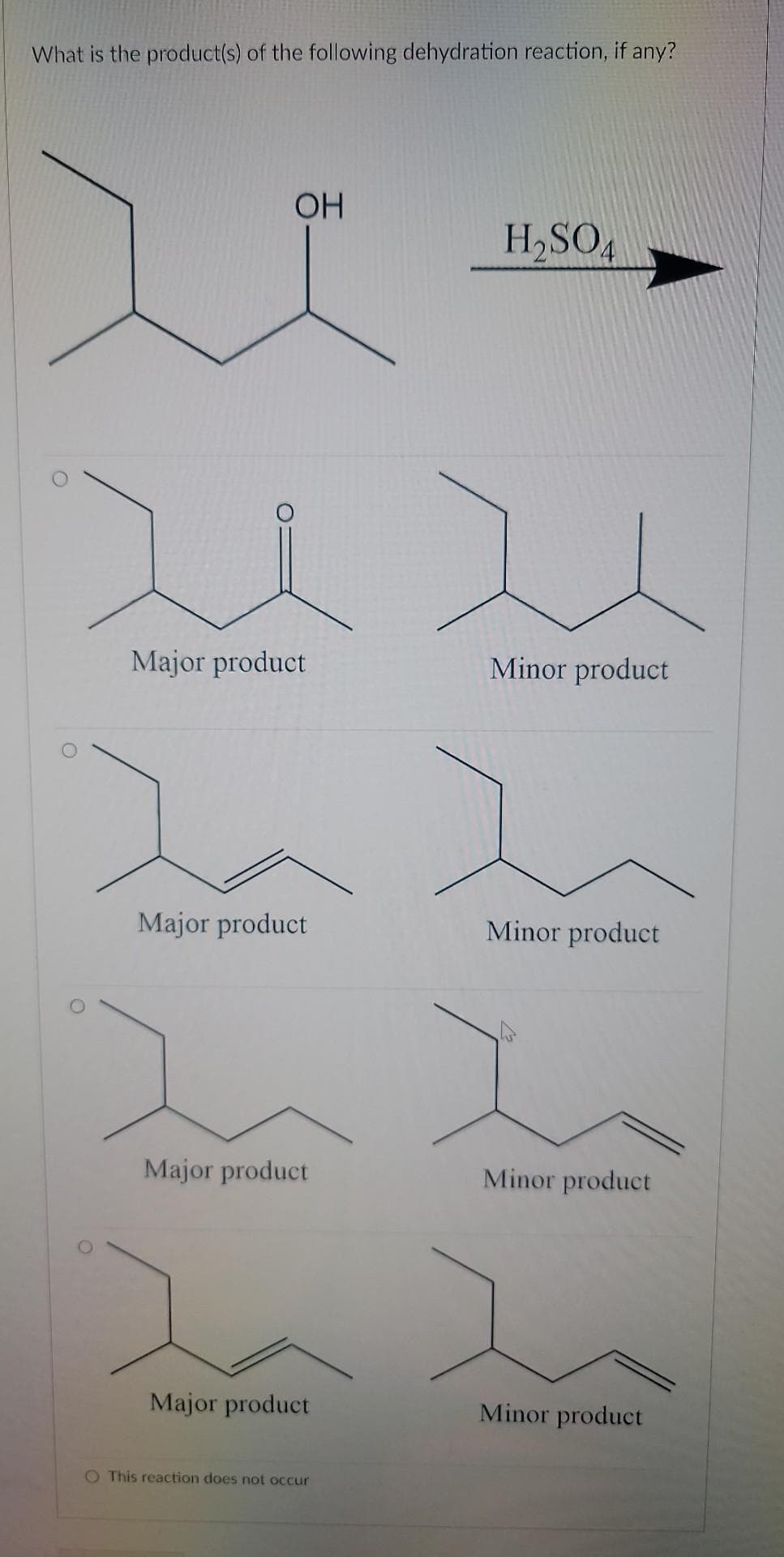 What is the product(s) of the following dehydration reaction, if any?
OH
Major product
Major product
Major product
Major product
O This reaction does not occur
H₂SO4
Minor product
Minor product
Minor product
Minor product