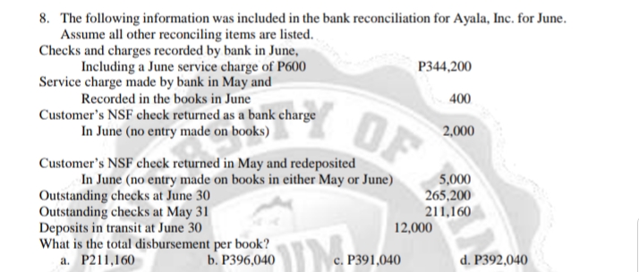 8. The following information was included in the bank reconciliation for Ayala, Inc. for June.
Assume all other reconciling items are listed.
Checks and charges recorded by bank in June,
Including a June service charge of P600
Service charge made by bank in May and
P344,200
Recorded in the books in June
400
Customer's NSF check returned as a bank charge
In June (no entry made on books)
OF
2,000
Customer's NSF check returned in May and redeposited
In June (no entry made on books in either May or June)
Outstanding checks at June 30
Outstanding checks at May 31
Deposits in transit at June 30
What is the total disbursement per book?
a. P211,160
5,000
265,200
211,160
12,000
b. P396,040
c. P391,040
d. P392,040
