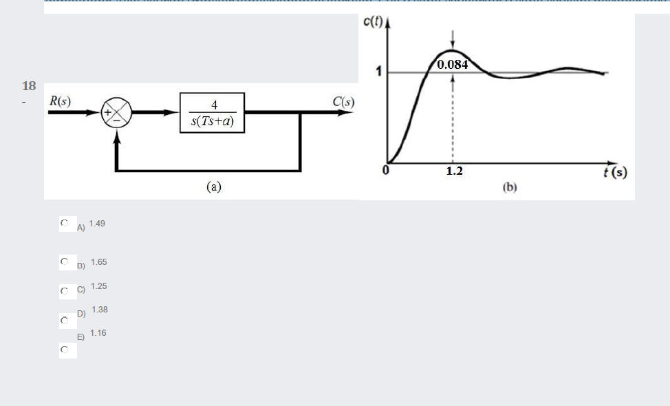 18
R(s)
C
O
0 D) 1.65
C) 1.25
O
A)
C
1.49
D) 1.38
E 1.16
4
s(Ts+a)
(a)
C(s)
c(t) A
1
0.084
1.2
(b)
t(s)
