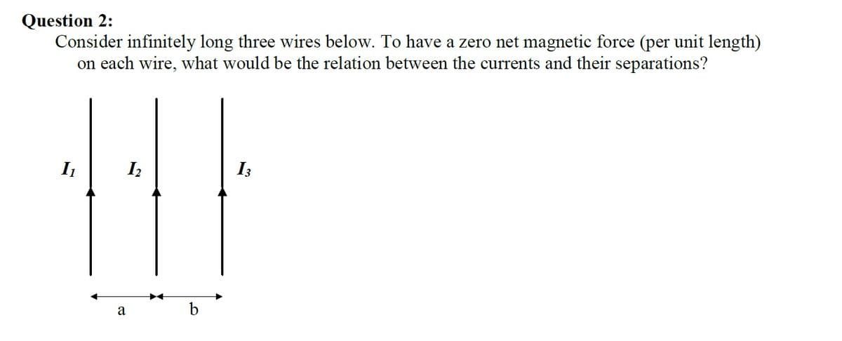 Question 2:
Consider infinitely long three wires below. To have a zero net magnetic force (per unit length)
on each wire, what would be the relation between the currents and their separations?
I2
I3
a
b
