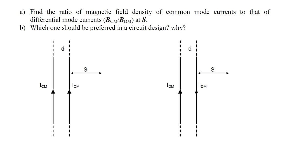 a) Find the ratio of magnetic field density of common mode currents to that of
differential mode currents (BCM/BDM) at S.
b) Which one should be preferred in a circuit design? why?
d.
d.
S
ICM
ICM
IDM
IDM
